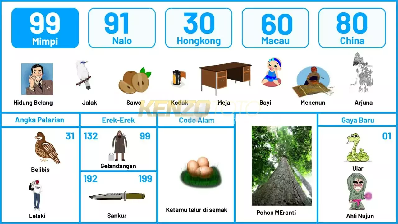 buku mimpi erek erek togel 99